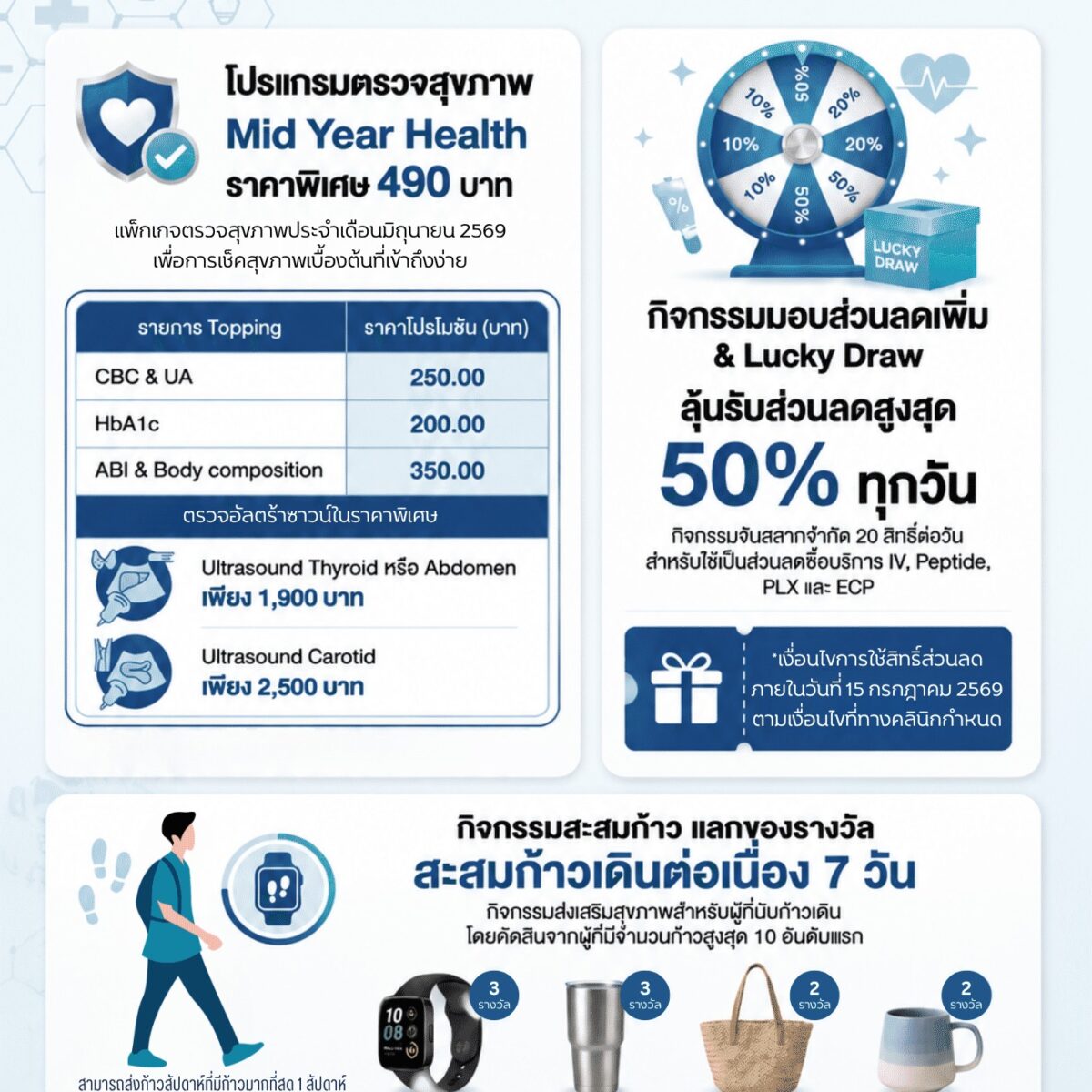 คุ้ม 2 ต่อต้อนรับกลางปี!